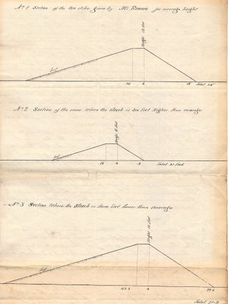 John Rennie the Elder writes about an embankment and sketches his concept. Rare